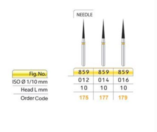 فرز تیزکاوان شماره ۸۵۹ Needle