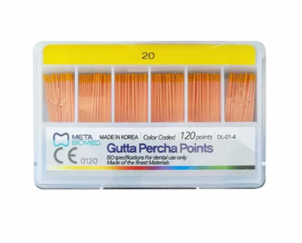 کن گوتا پرکا متا بایومد ۲٪