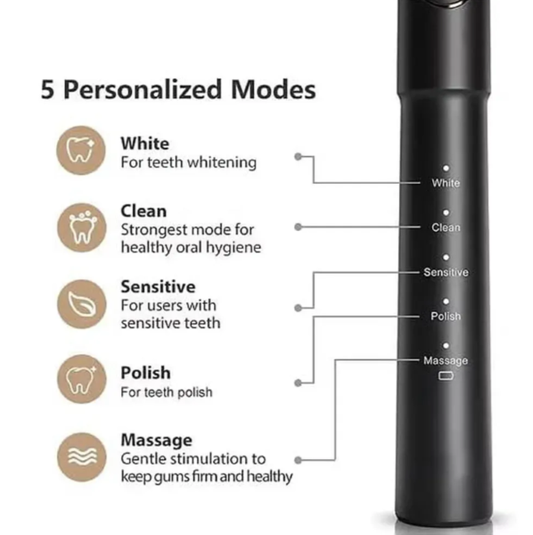  واترجت و مسواک برقی بیتوی مدل 5020E به همراه مسواک برقی 