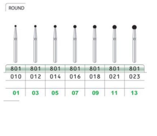 فرز الماسی ۴ عددی تیزکاوان ۸۰۱ – مجموعه کامل فرزهای گرد