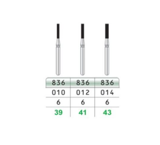 فرز الماسی تک عددی تیزکاوان ۸۳۶ دور سبز Flat End Cylinder