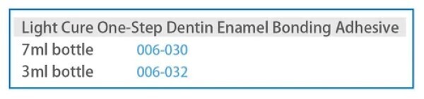  سیستم باندینگ پرایم دنت یک راهکار جامع برای چسبندگی مواد ترمیمی به ساختار دندانی است که با تکنولوژی نسل هفتم، مراحل اچ، 