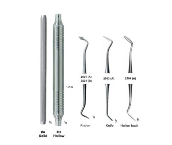 کارور مثلثی هالو جویا (Juya Hollow Amalgam Carver Farhm)