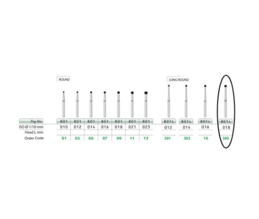 فرز الماسی تیزکاوان ۸۰۱L