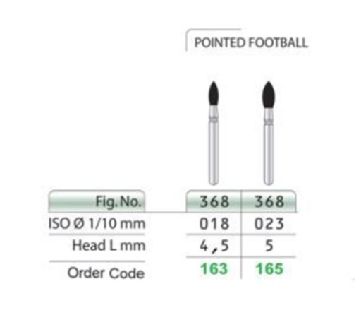  فرز الماسی ۴ عددی تیزکاوان ۳۶۸ دور سبز 