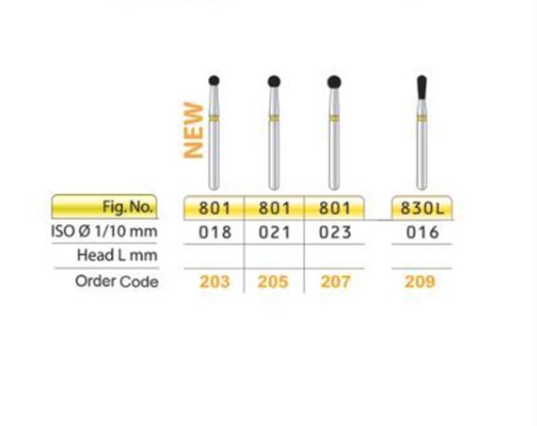 فرز الماسی ۴ عددی تیزکاوان ۸۰۱ دور زرد