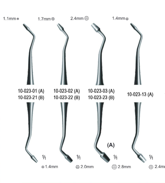 کندانسر هالو جویا - مجموعه سایزهای مختلف (Juya Hollow Condenser)