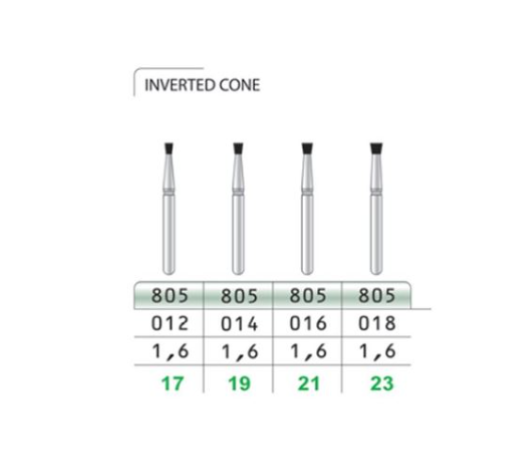 فرز الماسی 4 عددی تیزکاوان 805