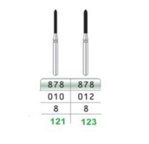 فرز الماسی ۴ عددی تیزکاوان ۸۷۸ – ست ظریف‌کار برای مارجین‌های فوق‌دقیق 
