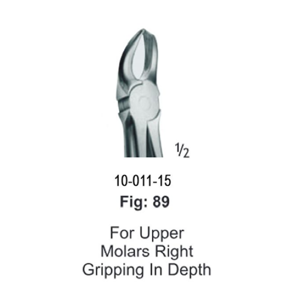  فورسپس کاهورن بالا راست جویا 