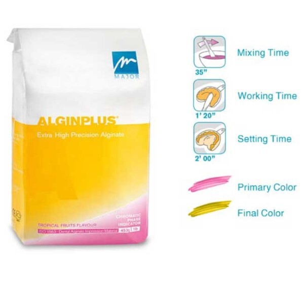  آلژینات ماژور (Major Alginate) - استاندارد طلایی قالبگیری دندانپزشکی 