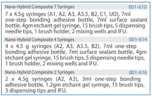  کامپوزیت نانو هیبرید A1 پرایم دنت با رنگ‌شناسی دقیق، نتایج طبیعی و ماندگاری را برای بیماران به ارمغان می‌آورد. 