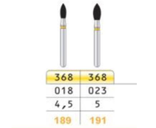  فرز تیزکاوان شماره ۳۶۸ دور زرد Painted Football 