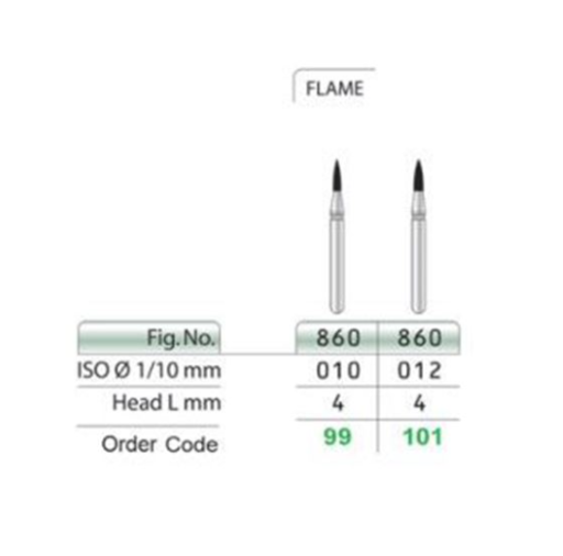 فرز الماسی ۴ عددی تیزکاوان ۸۶۰ دور سبز