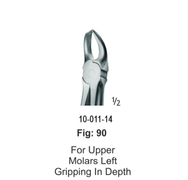  فورسپس کاهورن بالا چپ جویا 