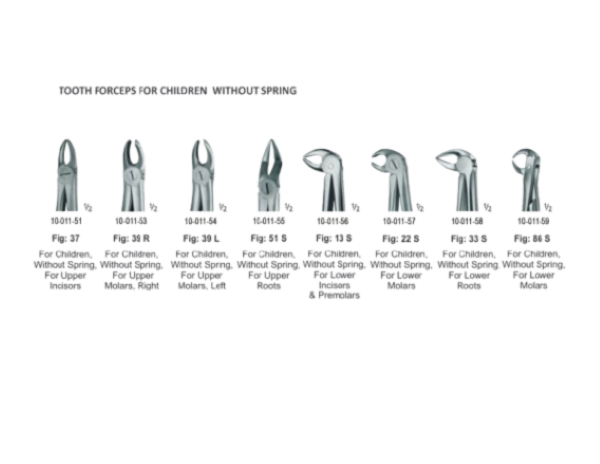 ست فورسپس کودک فنردار جویا