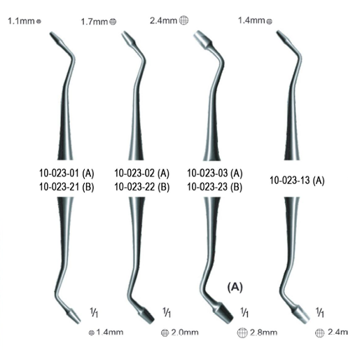 کندانسور جویا (Juya Condenser)