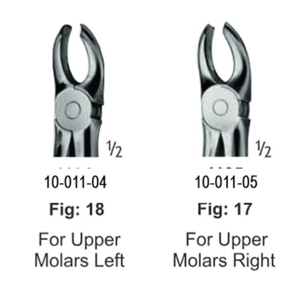 فورسپس مولر جویا (Juya Molar Forceps) فک بالا راست و چپ