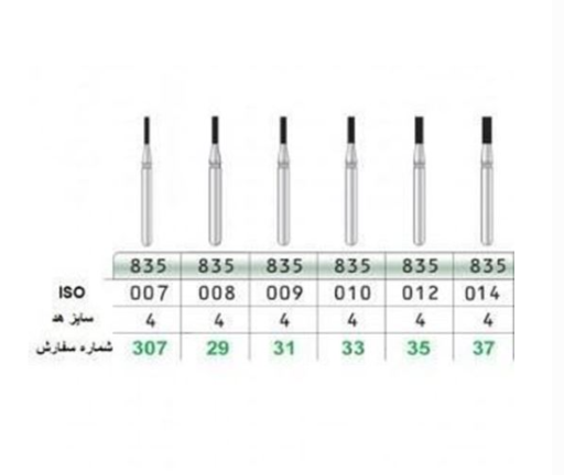فرز الماسی 4عددی تیزکاوان 835 Flat End Cylinder