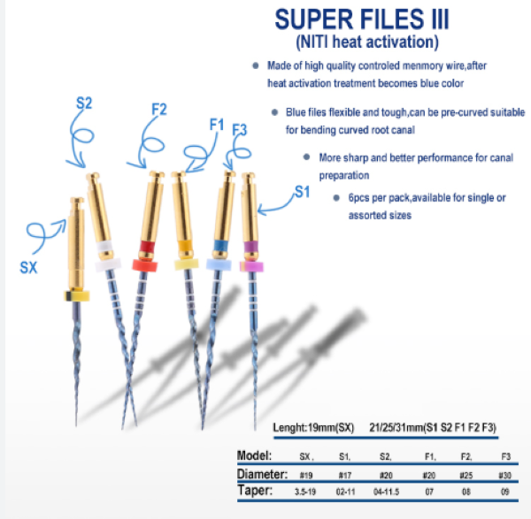  فایل روتاری دنکو بلو طراحی مارپیچی با زاویه برش بهینه سایزها موجود در سایزهای 15 تا 40 طول استاندارد 21 و 25 میلی‌متر 